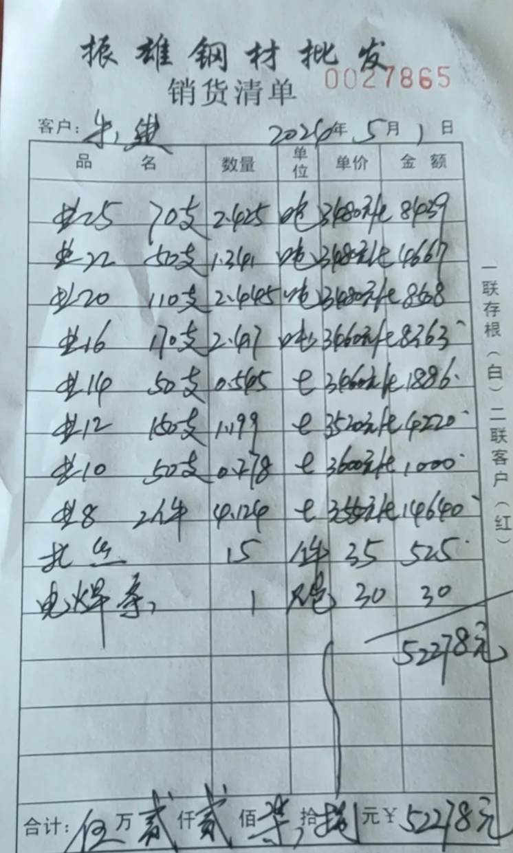 2024最新钢筋价格