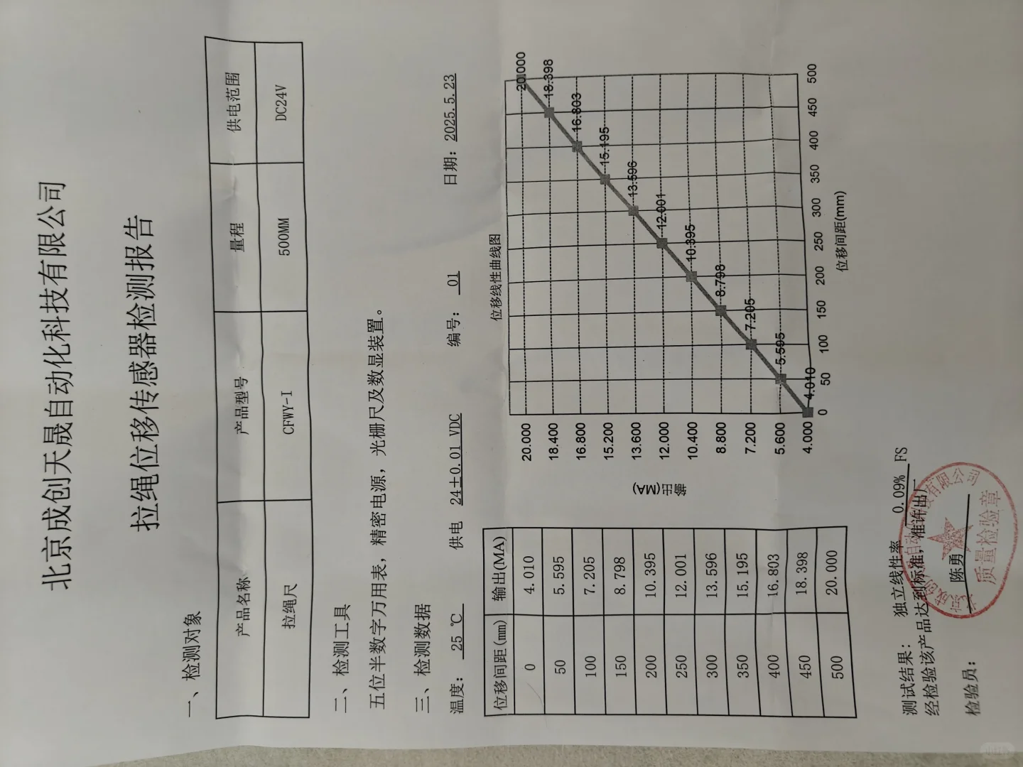 拉压力传感器、拉压力变送器、拉压力表、拉