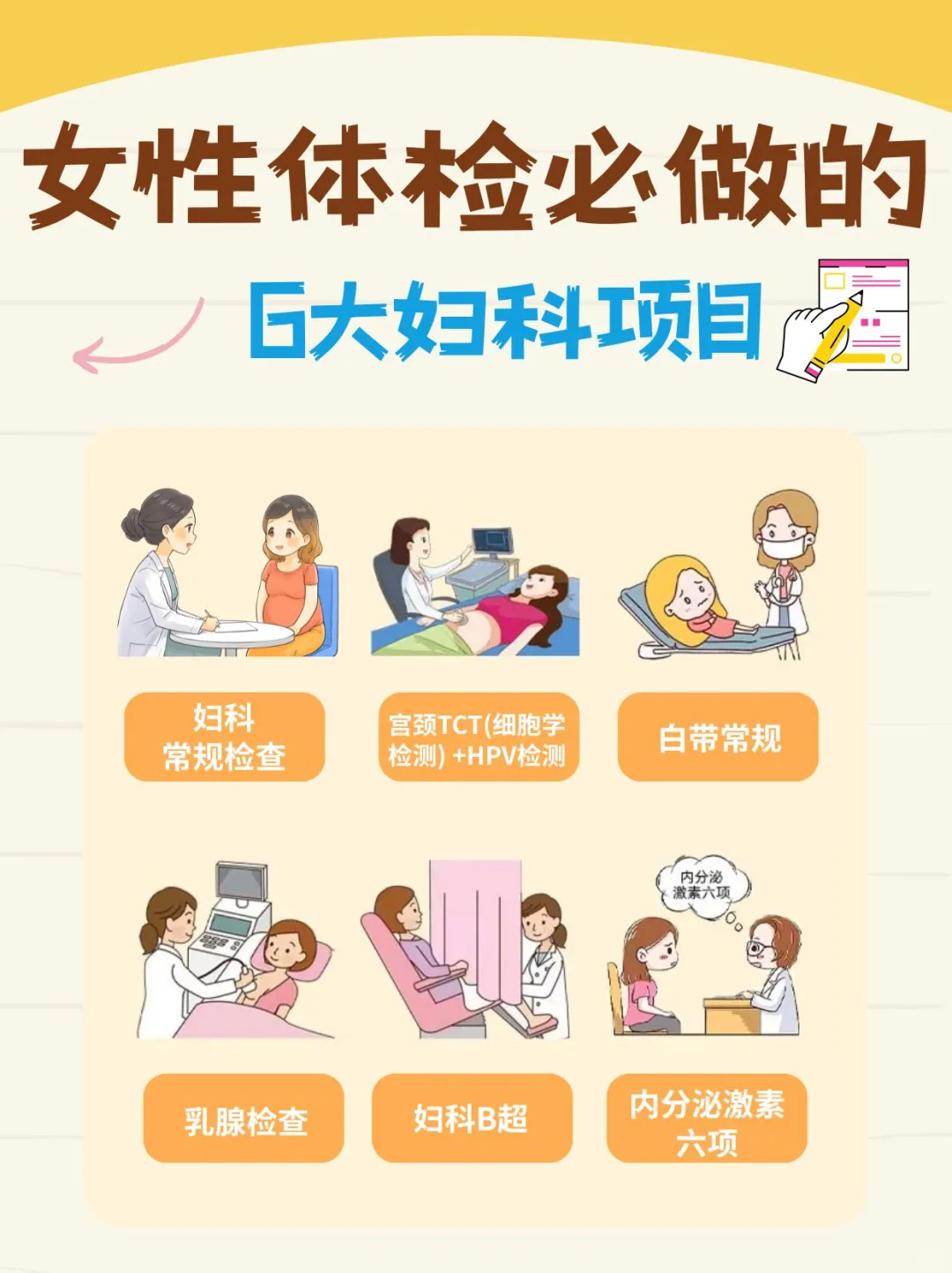 成都姐妹?这6项妇科体检必查！
