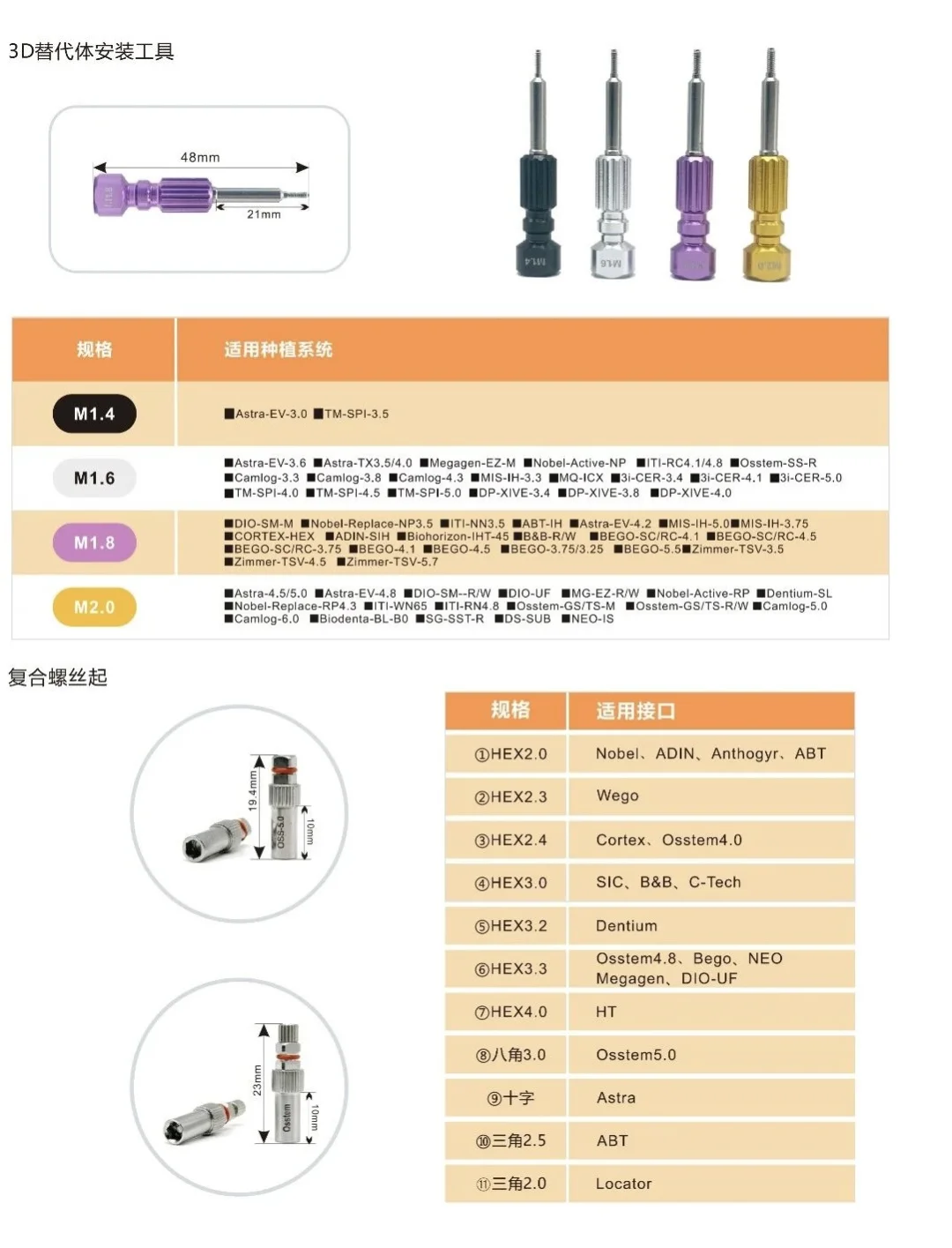 种植扳手螺丝刀工具详解