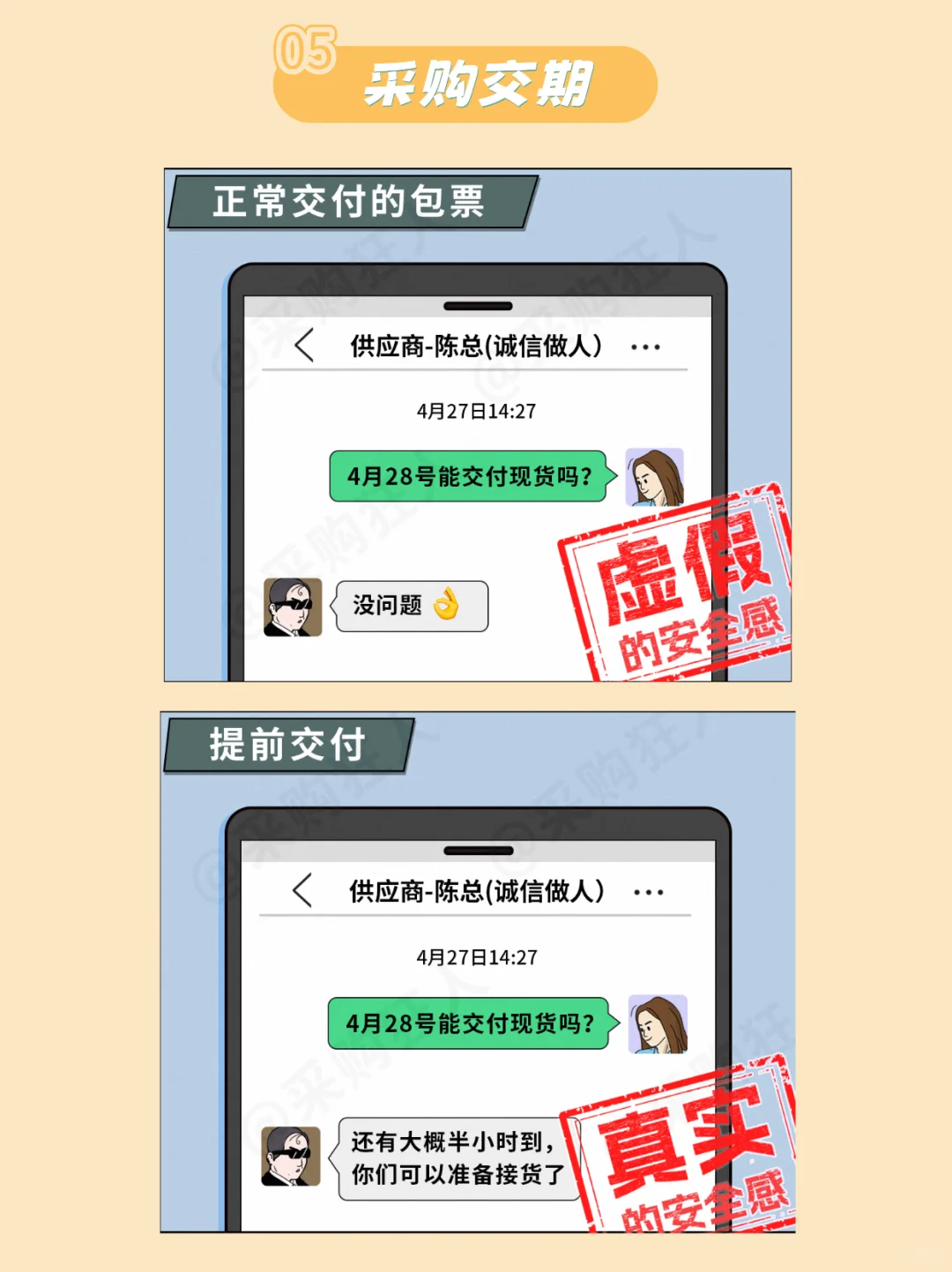 什么才是采购人的安全感