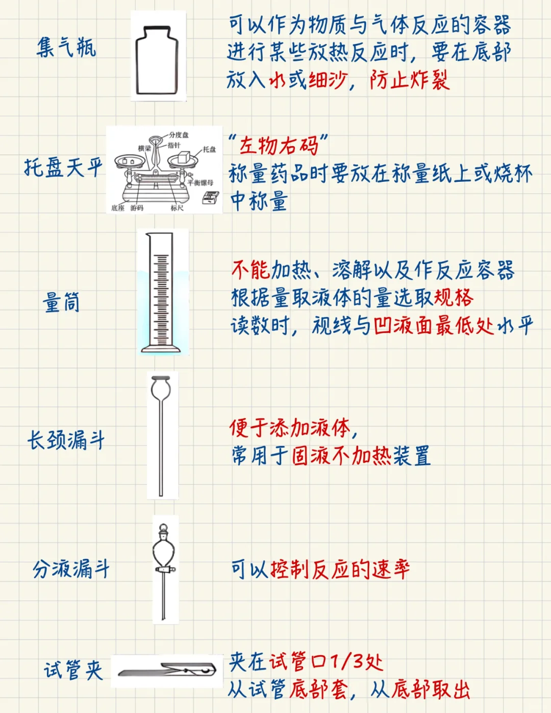 初三化学月考复习丨化学仪器和注意事项