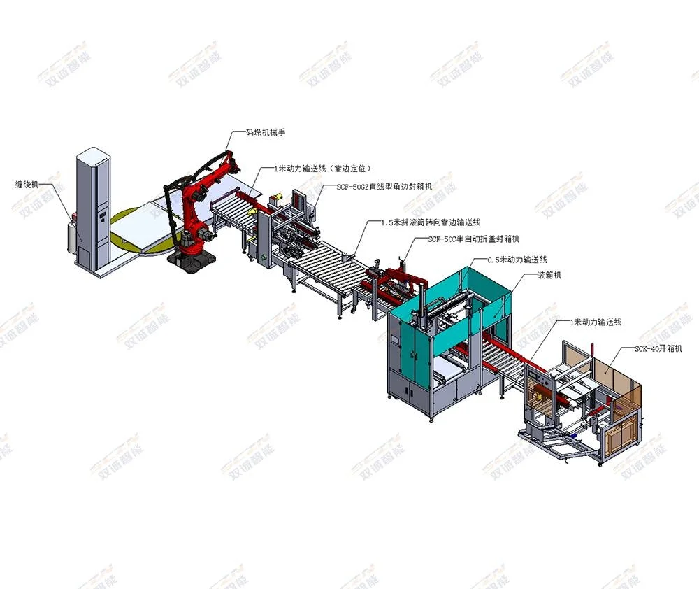 食品行业智能包装转型:双诚一体化流水线
