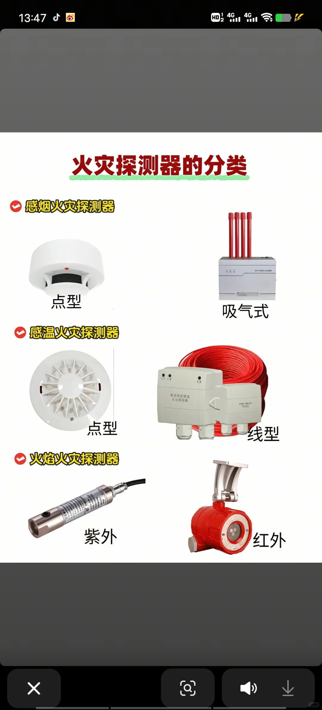 火灾探测器的分类