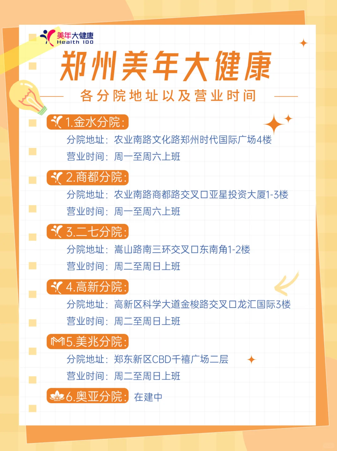 郑州799拿下全身体检➕双CT