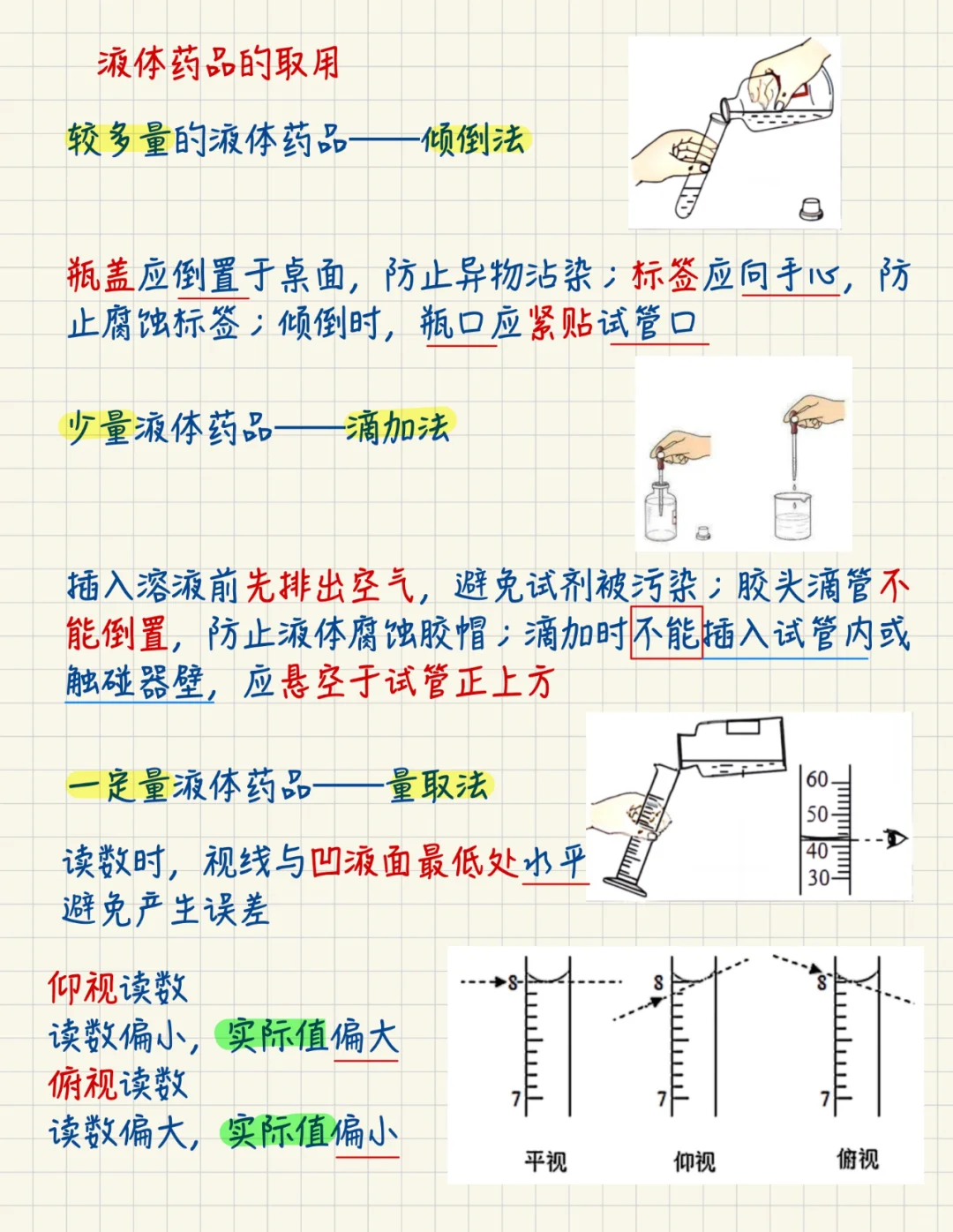 初三化学月考复习丨化学仪器和注意事项