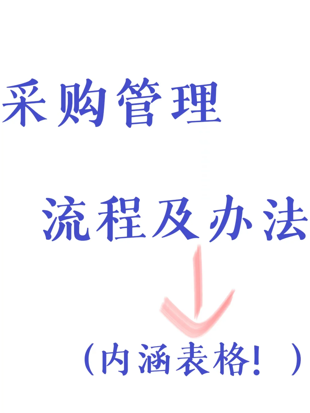 采购管理流程及办法（内含表格可编辑！）
