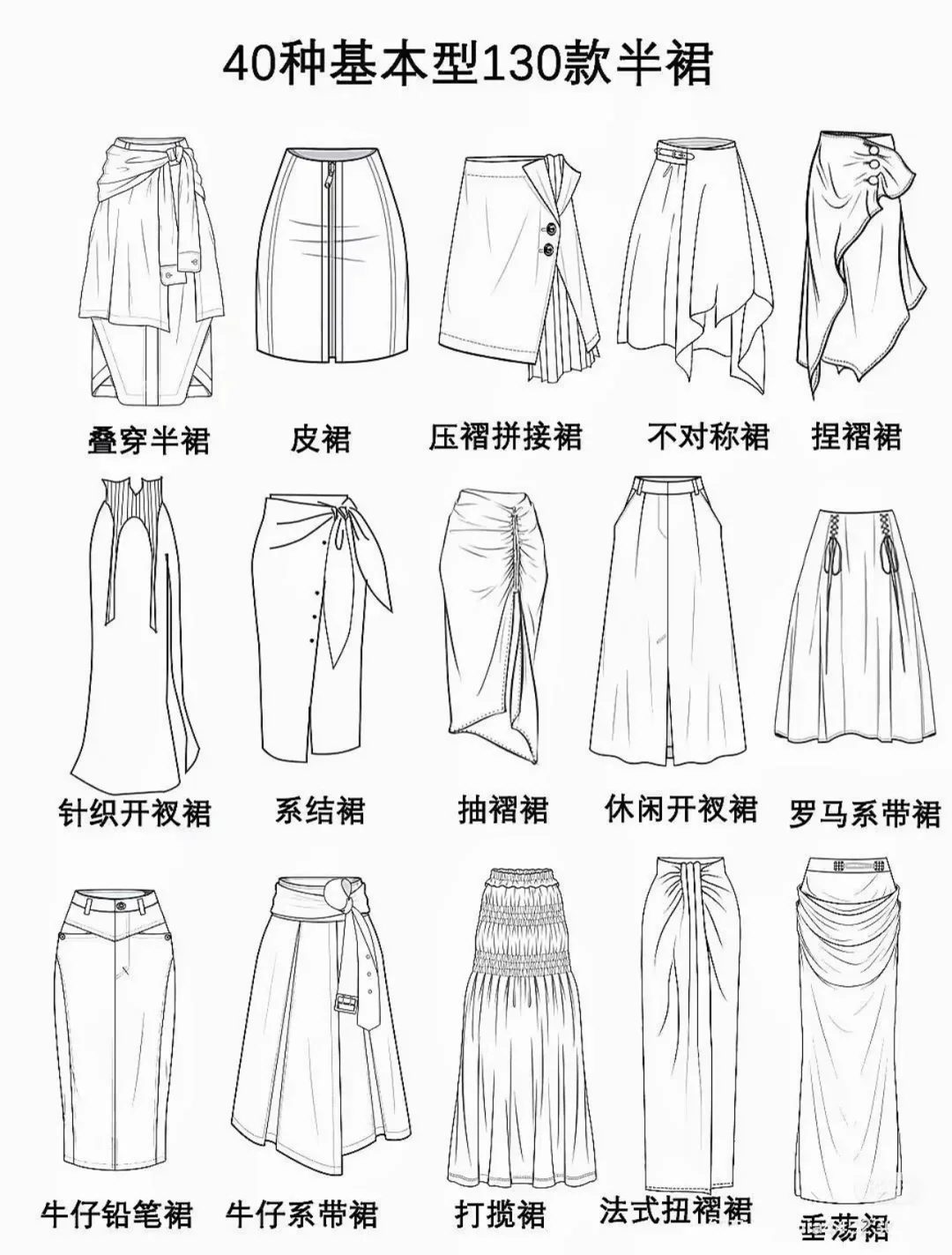 40种基本型130款半裙，看尽裙装百变风格
