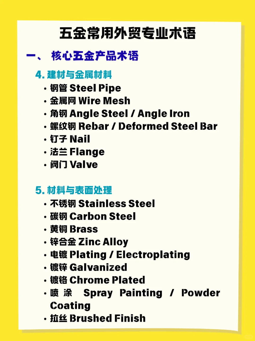 五金常用外贸专业术语