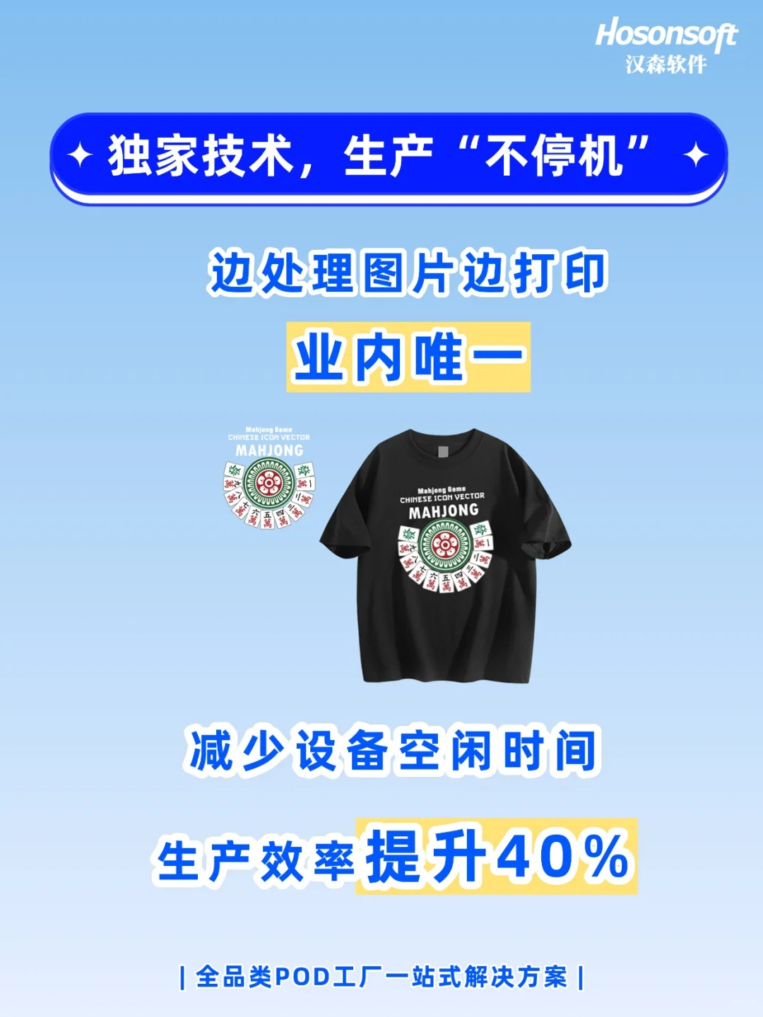 海外开POD工厂遇难题，汉森POD系统来帮你！