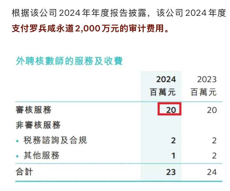 港交所聘任毕马威！普华永道接手德勤某客户