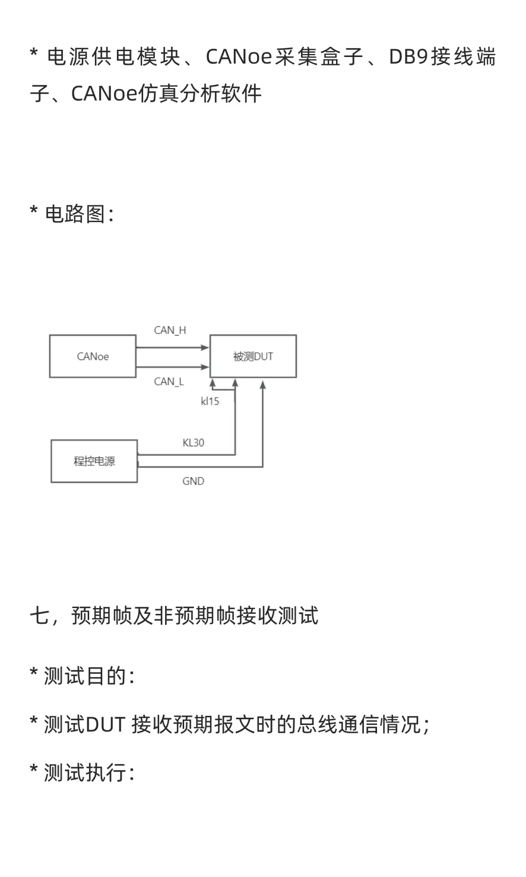 CAN通信测试——数据链路层