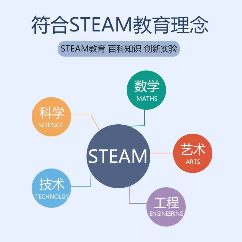 科学小实验套装：开启孩子的探索之旅✨