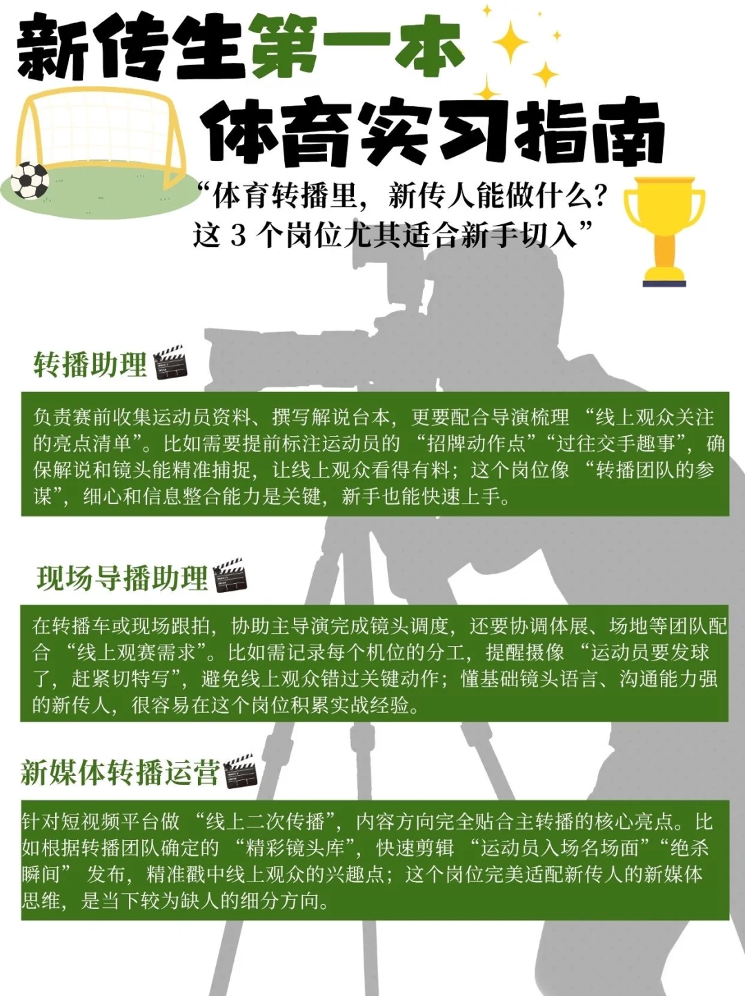 别死磕体育记者,新传人还能靠转播闯体育圈