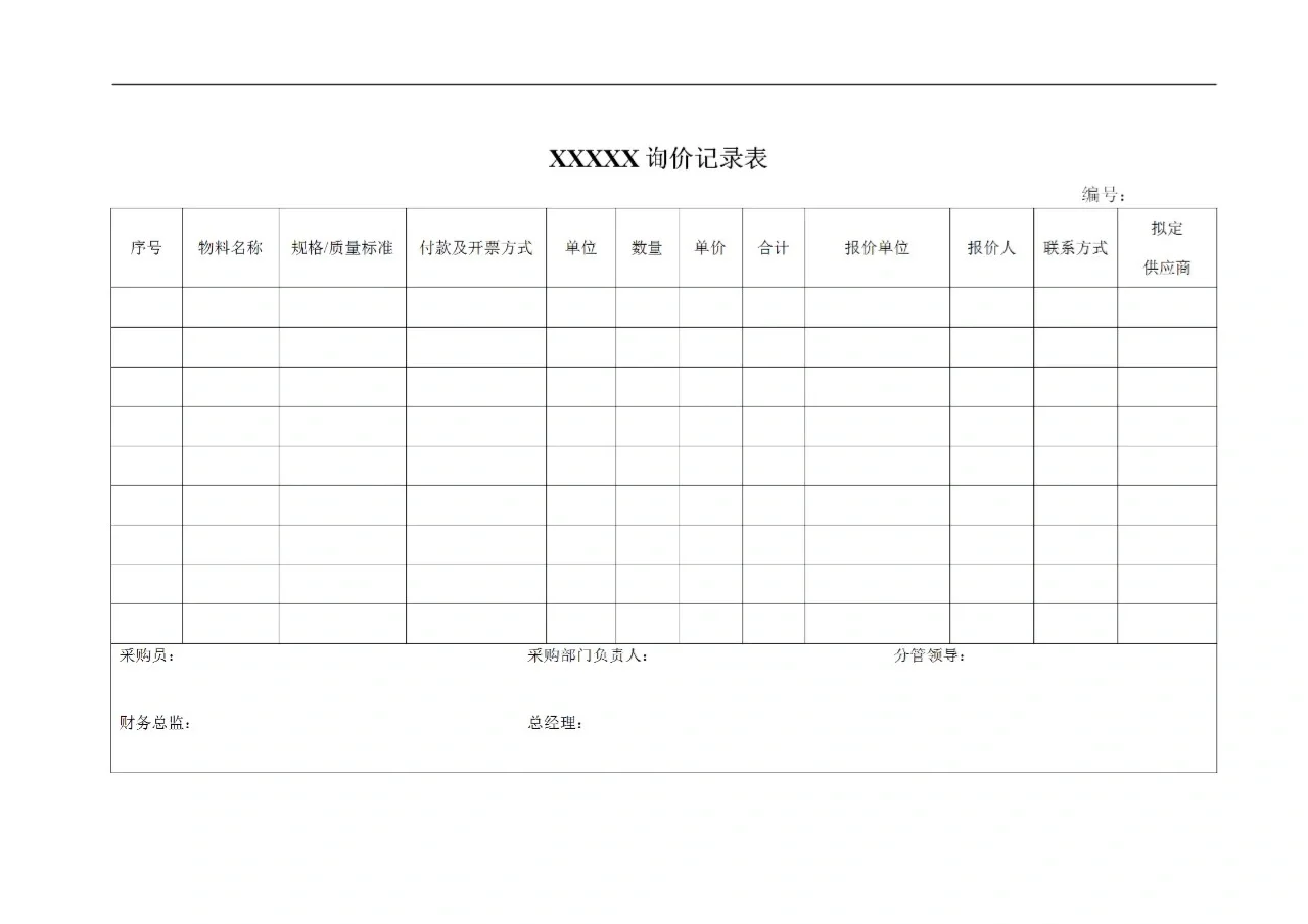 快来看采购管理制度是怎样制作的?