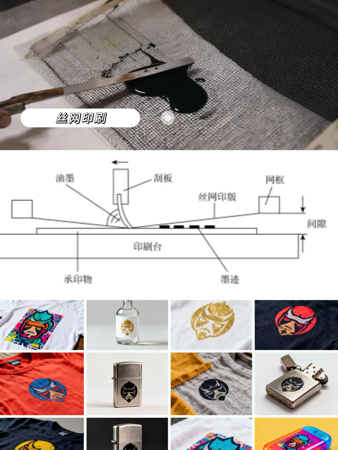 印刷不踩坑！一张图秒懂！?