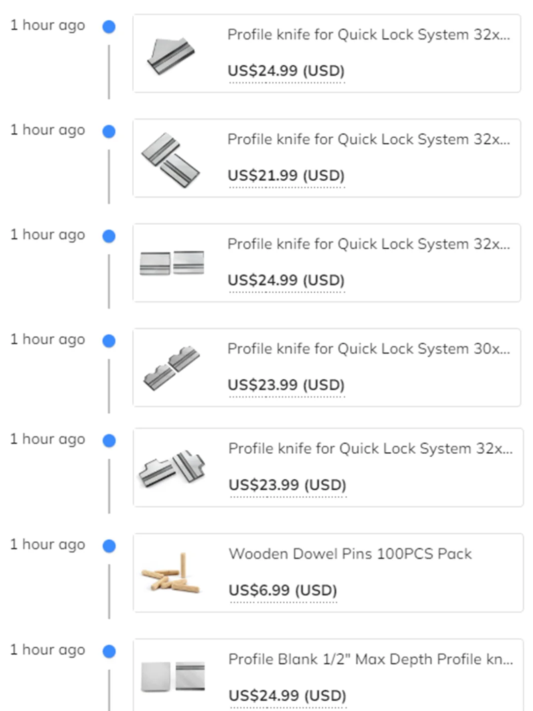 这个独立站靠卖五金工具实现百万美金的营收
