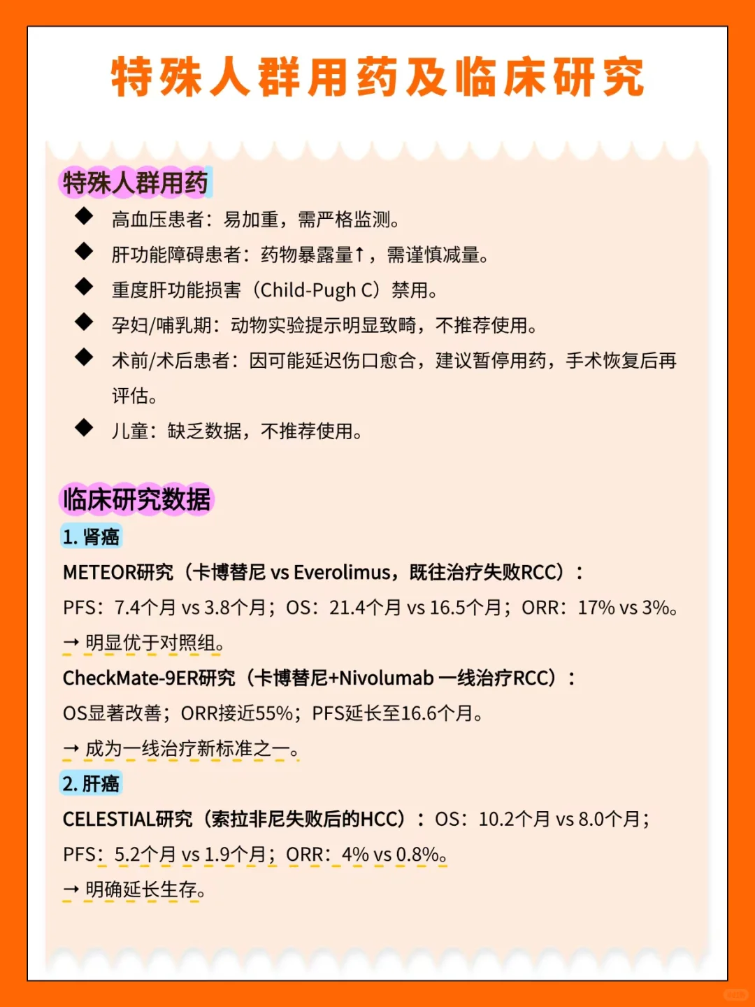 卡博替尼:肾ai与肝ai的靶向zhi疗