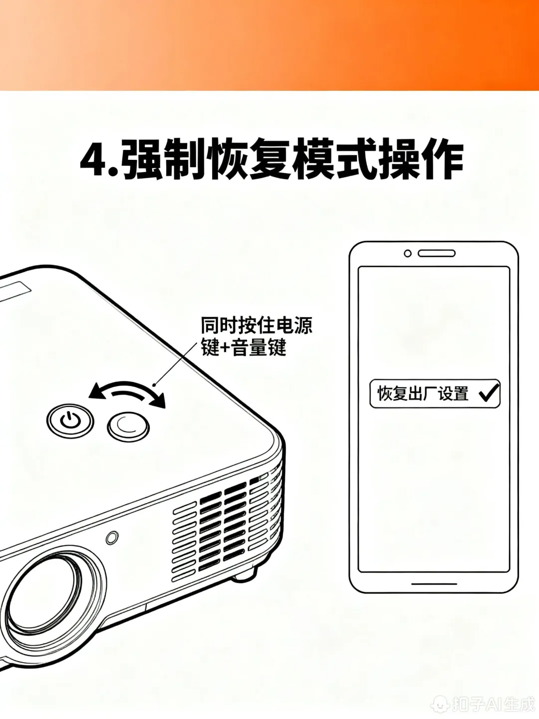 投影仪无法开机？跟着步骤一起排查～