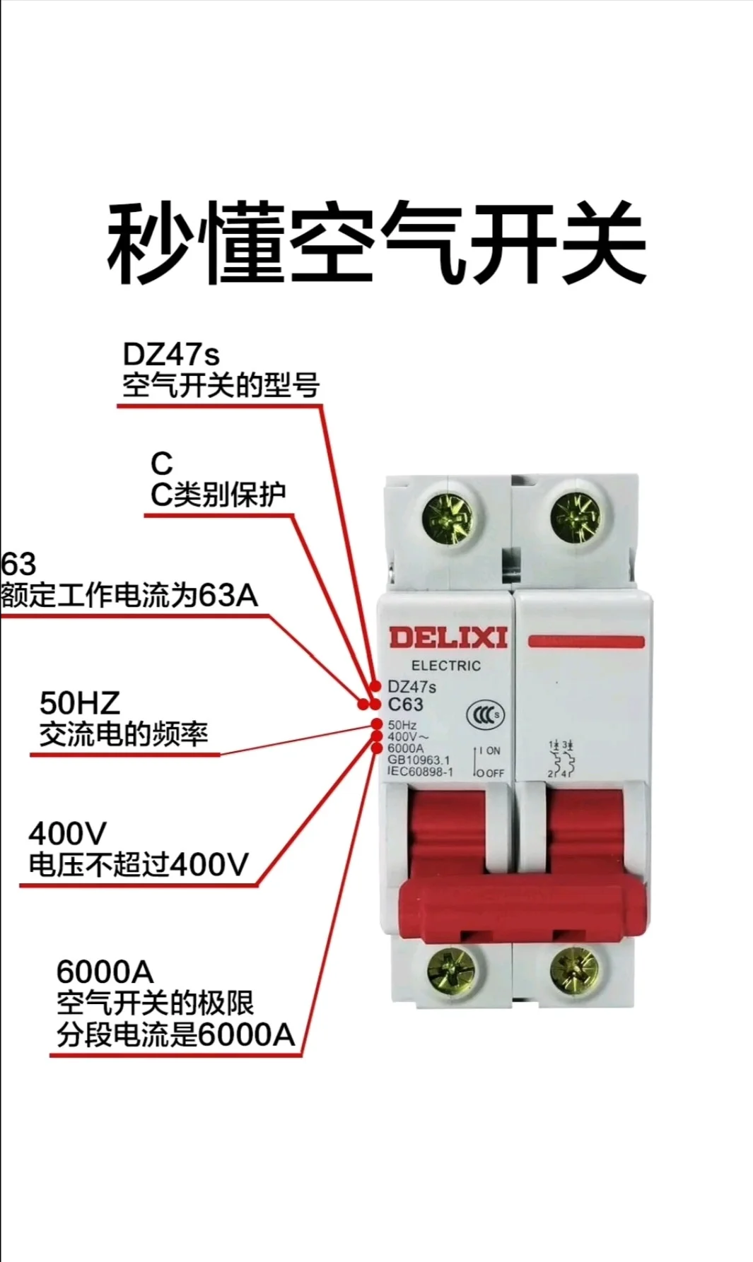 一图看懂空气开关