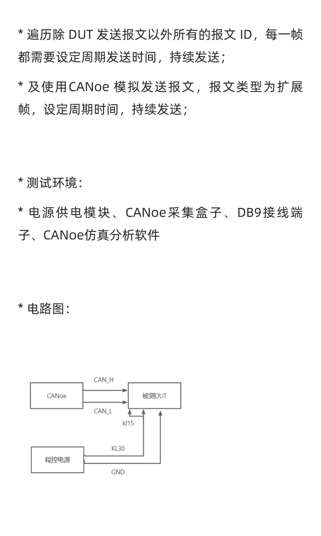 CAN通信测试——数据链路层