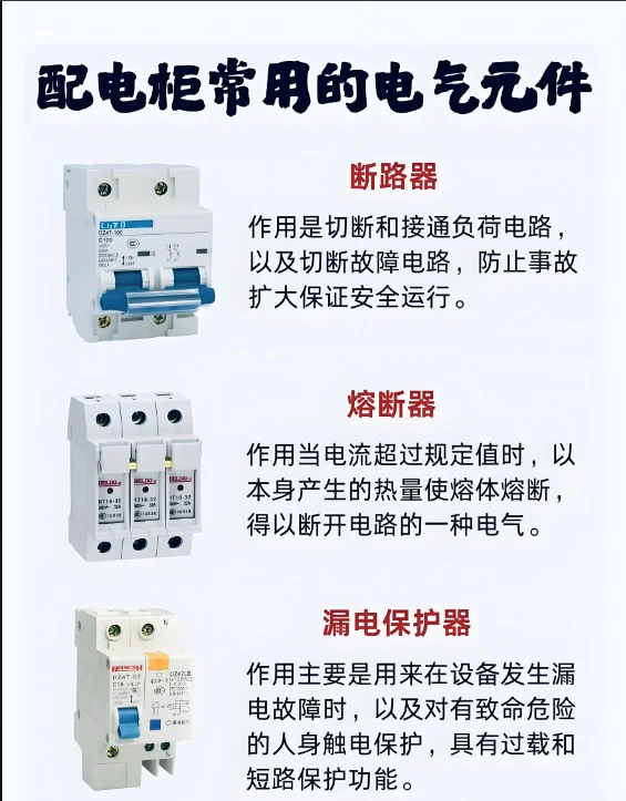 ✨电工小白必看！配电柜里的“小零件”