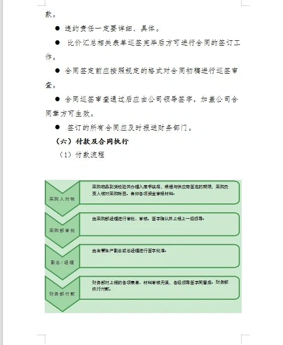 ?采购管理制度及采购流程