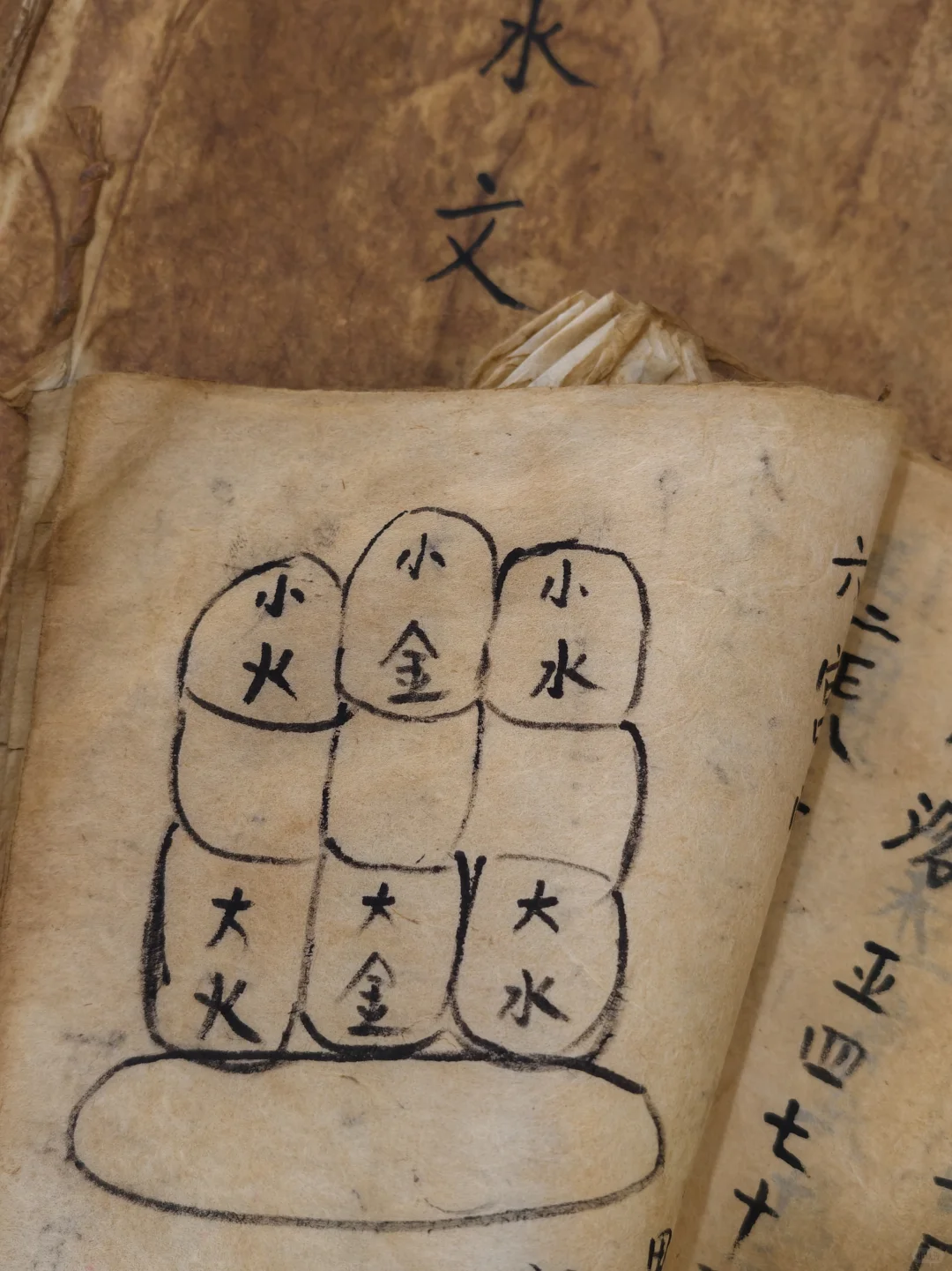 ?水族文字｜流淌在时光里的神秘符号