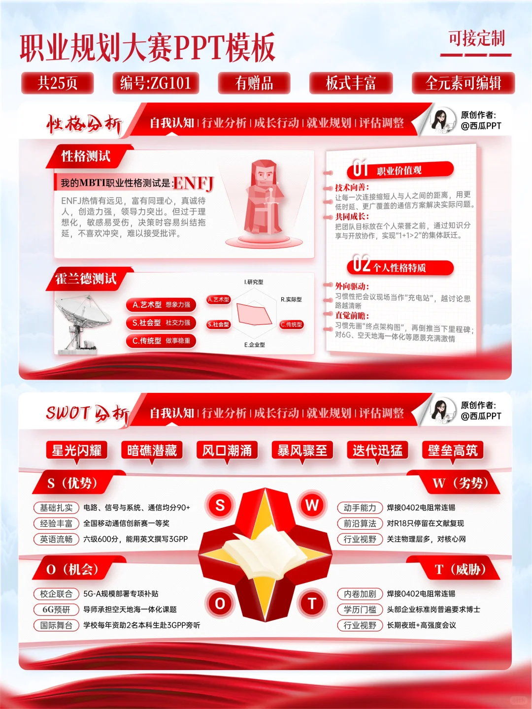 ?️《解锁通信新赛道！985学霸的“技术+职场”