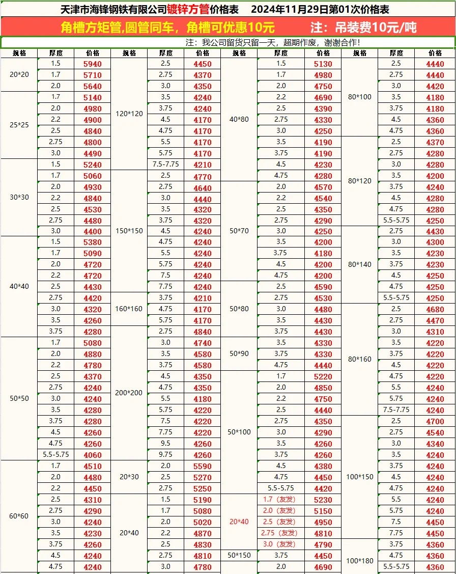 今日钢材钢材最新价格-11/29
