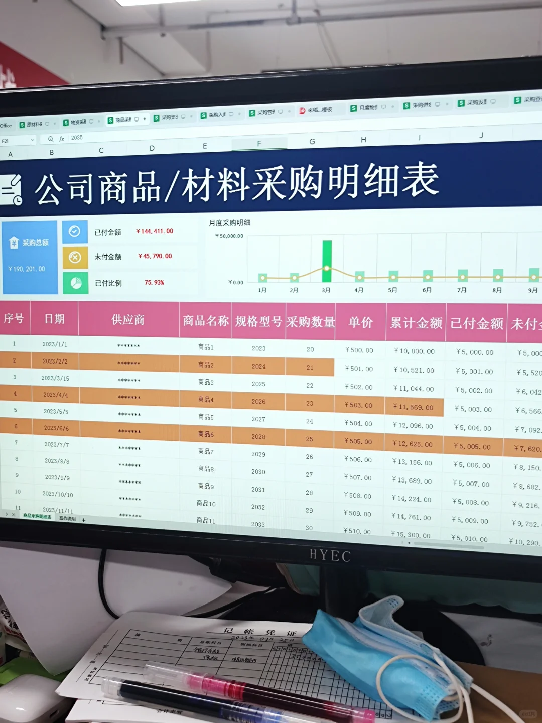 9敏?为啥做会计也要管理公司的采购啊❓
