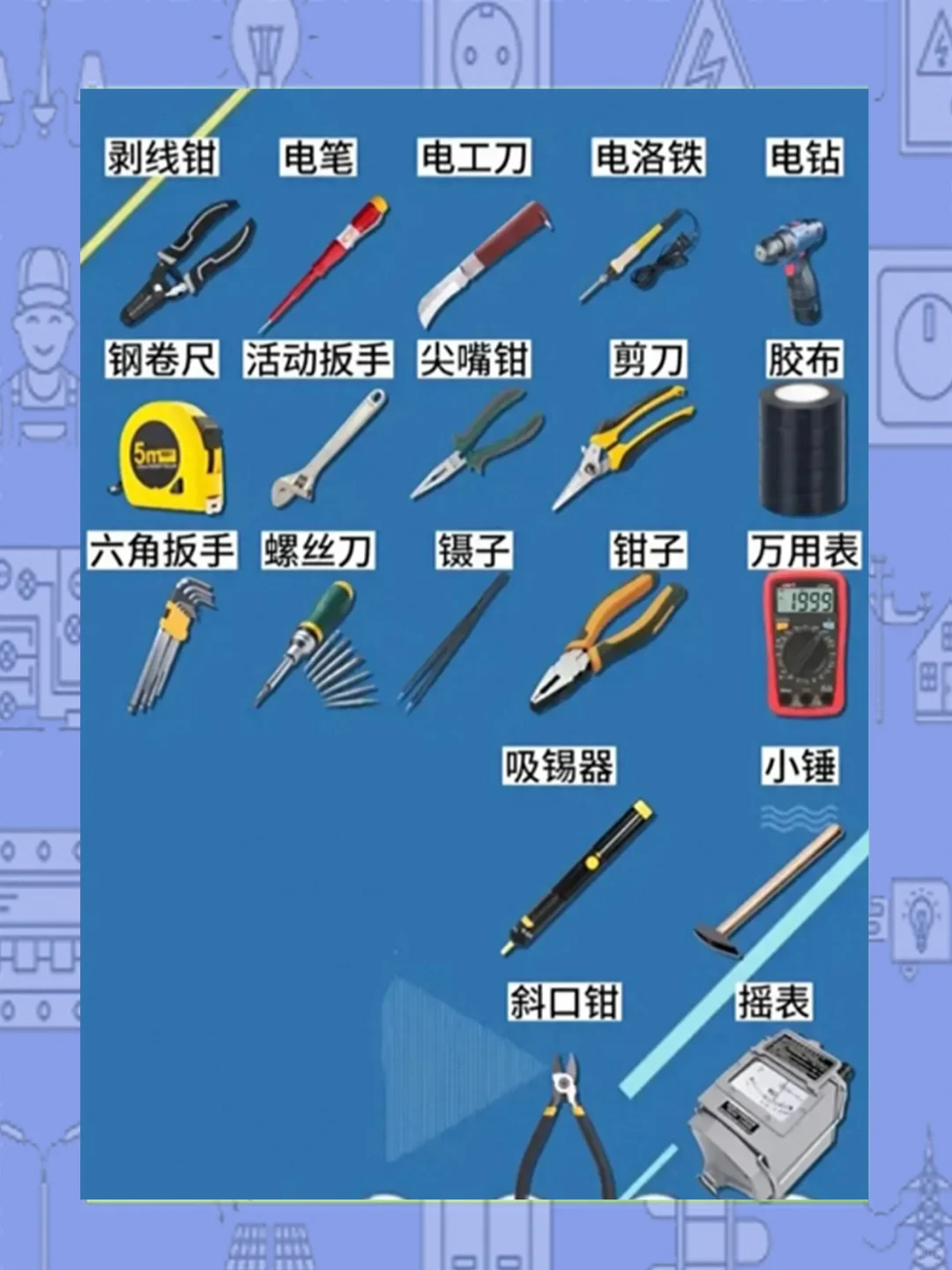 电工常用必备看图识别电工材料规格