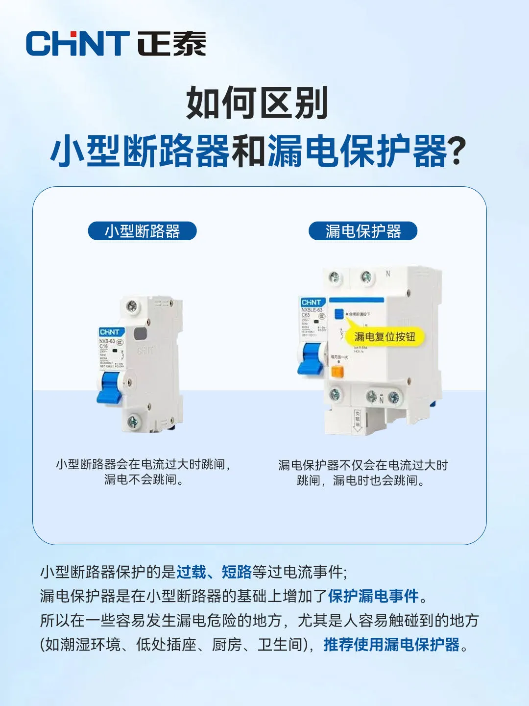 家庭装修，小型断路器和漏电保护器怎么选.
