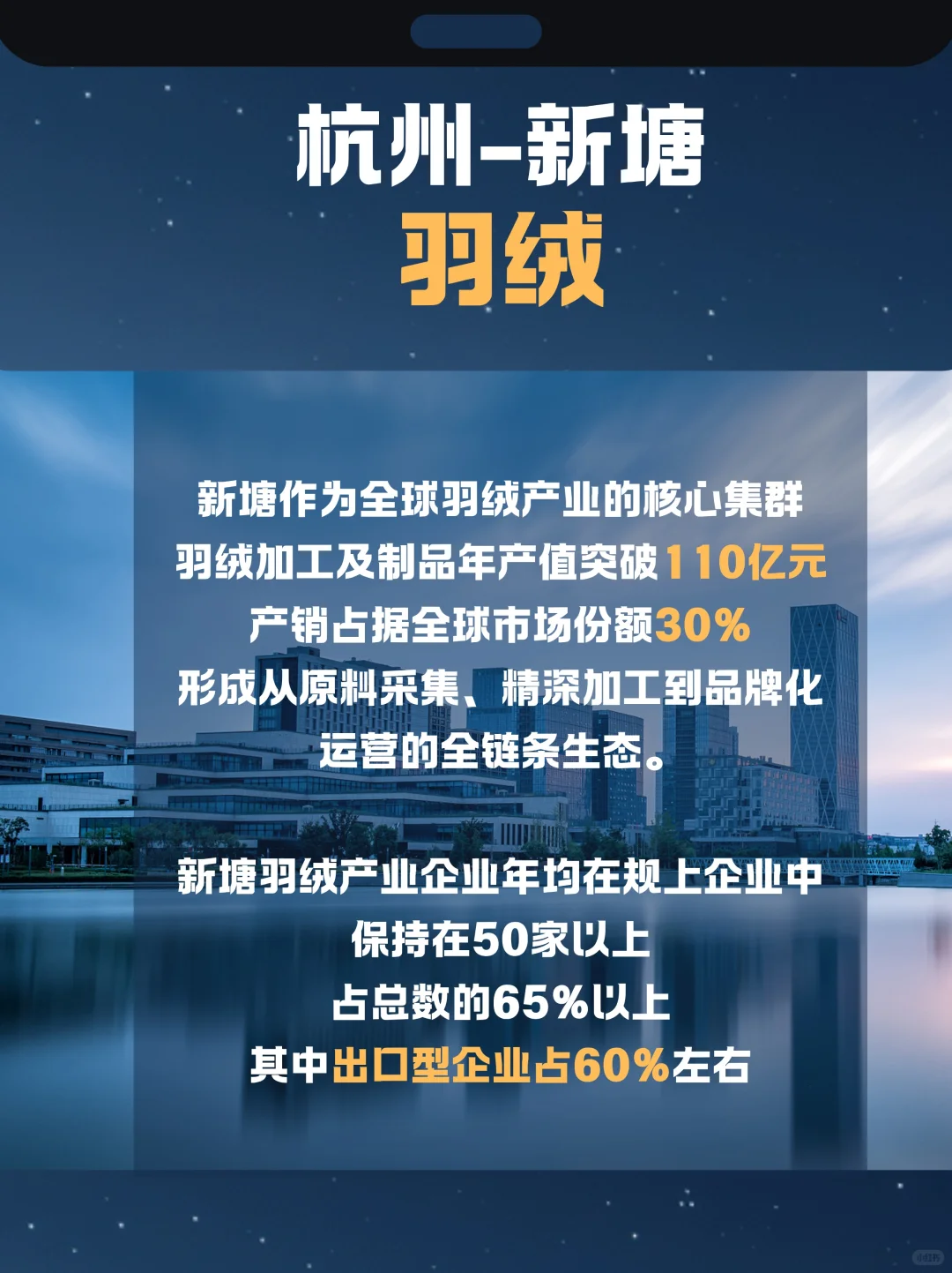 跨境电商选品 杭州产业带分布