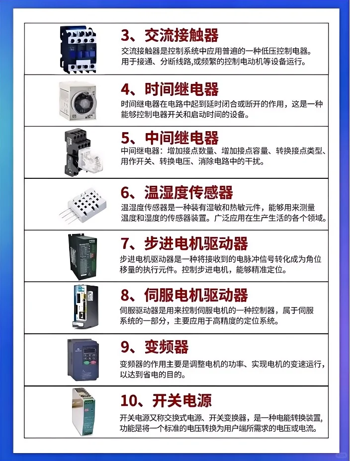 ?图解干货|PLC系统的元件你都认识吗?