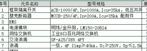 成套方面的老师可以滴滴我,方便后面对接