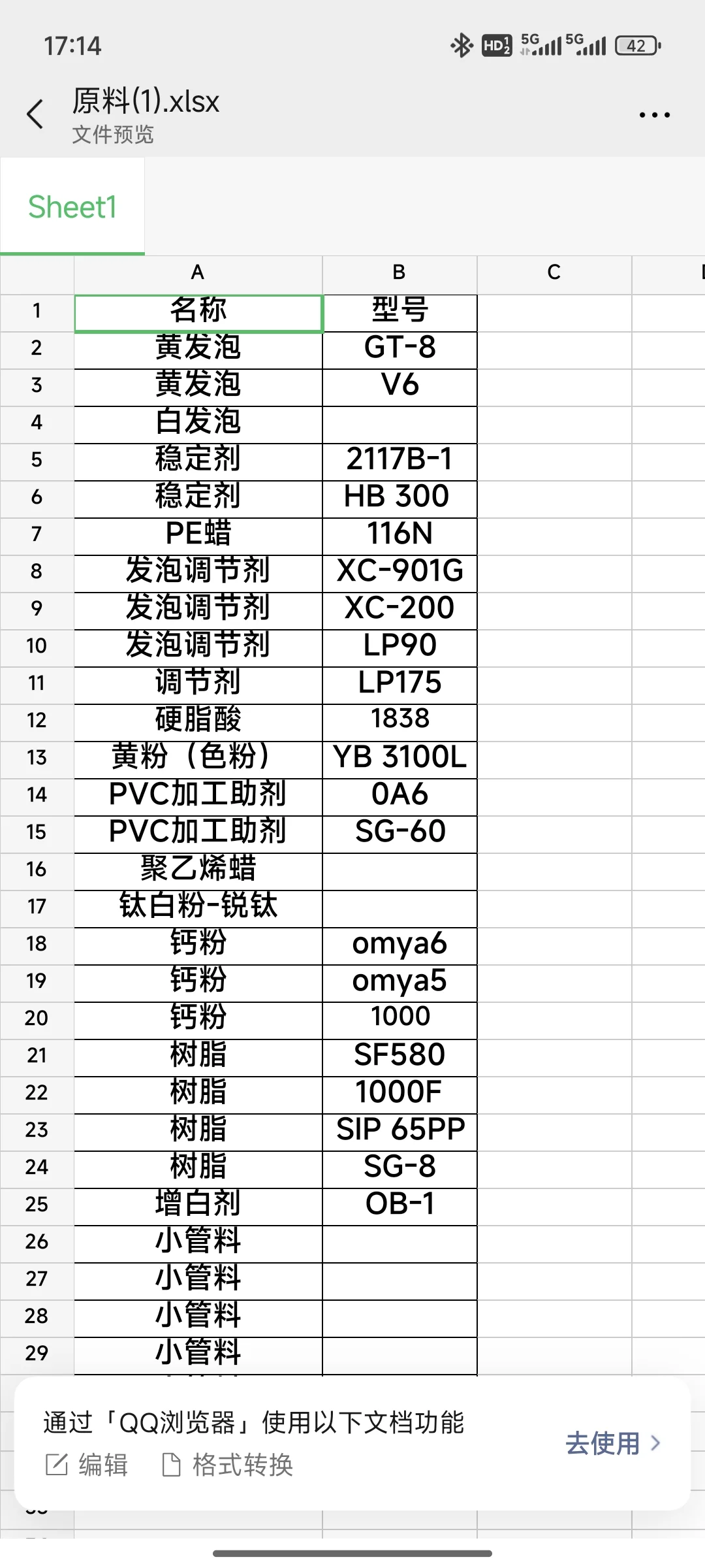 PVC，碳晶板原材料