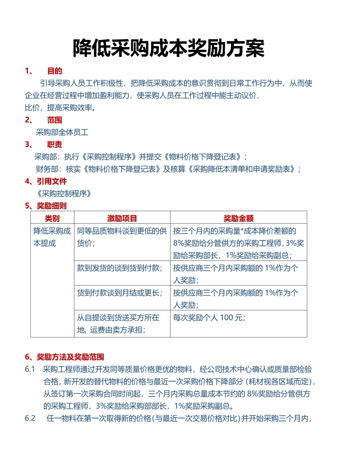 不愧是华为总监，这采购降本奖励方案太牛了