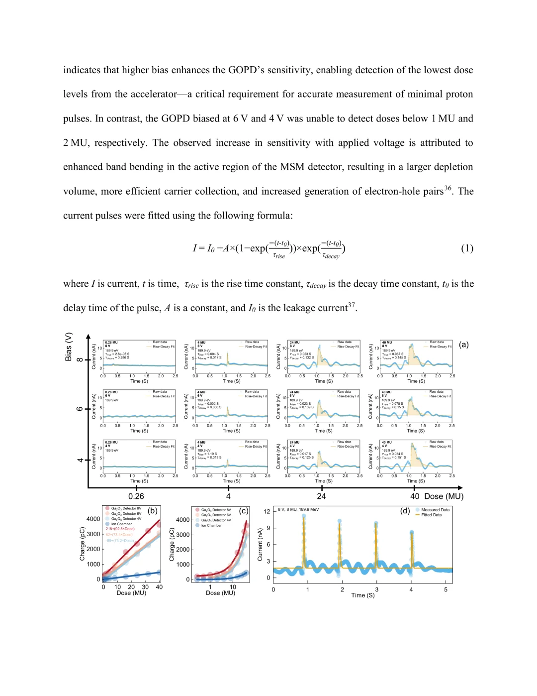 新型探测器能提升质子治疗安全性吗？