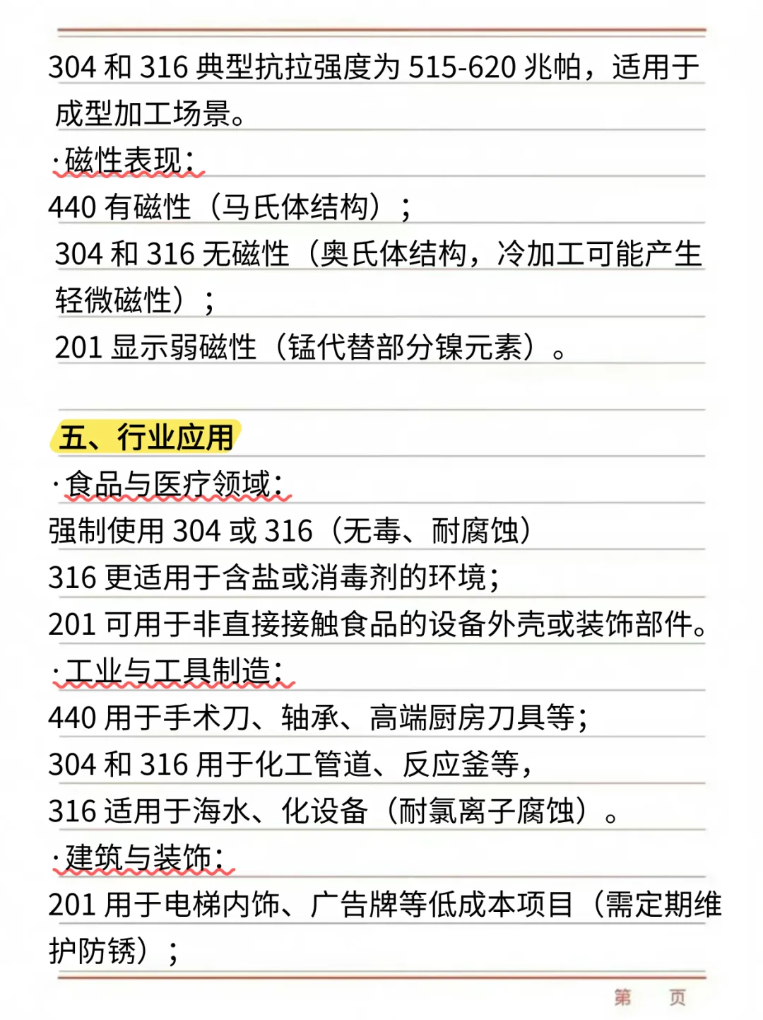 秒记住的不锈钢分类及性能～