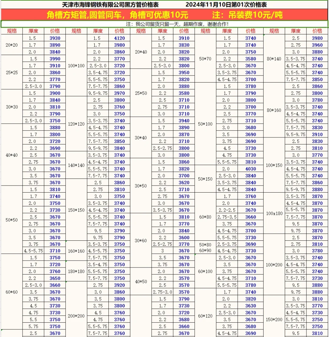 今日钢材最新价格-11/10