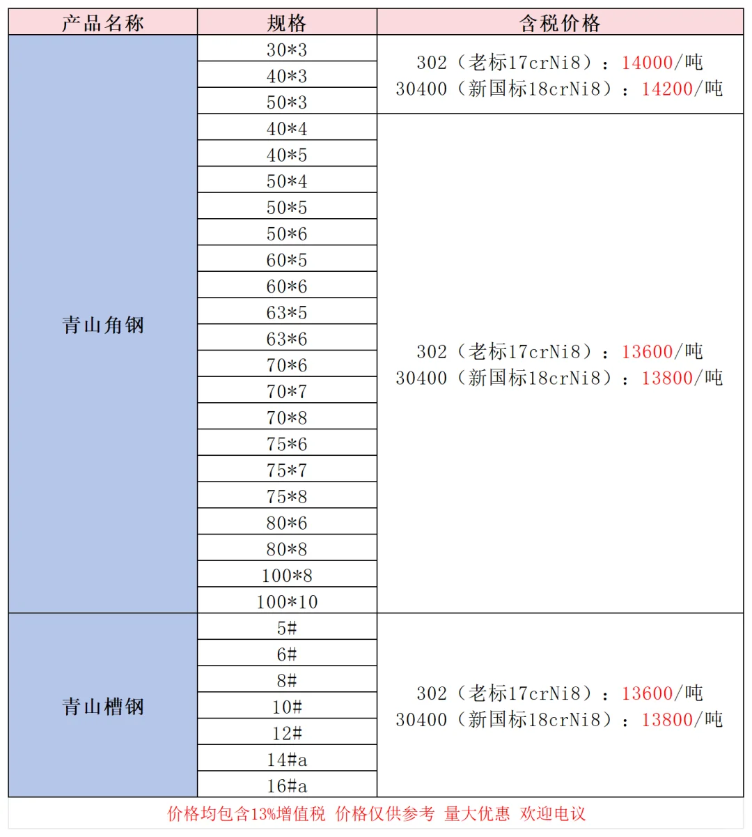 不锈钢型材价格表