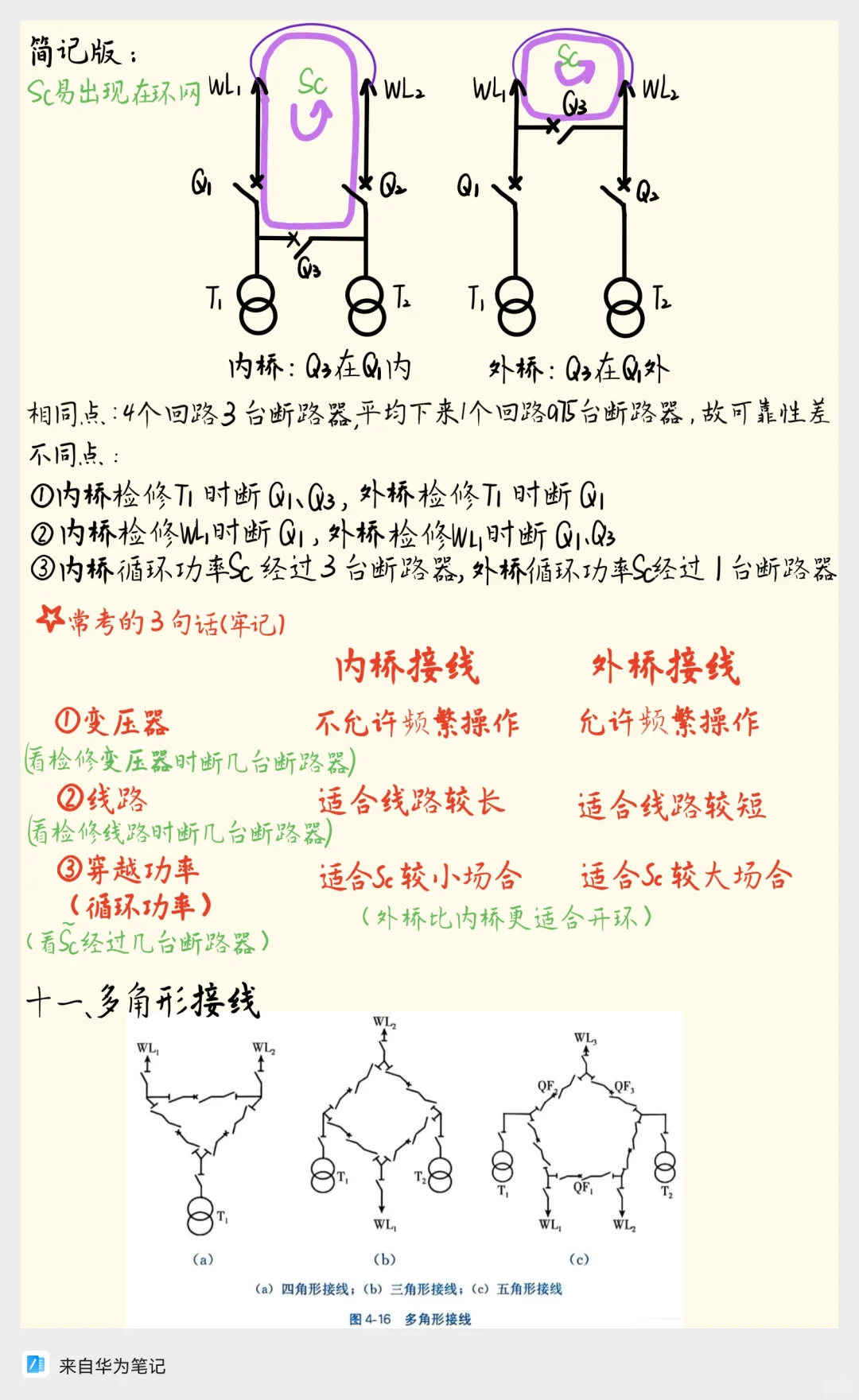 电气主接线保姆级解析，直接拿捏！（二）