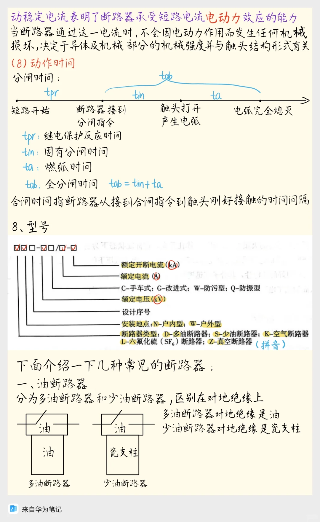 电气设备小白必看|常用设备知识点总结✨