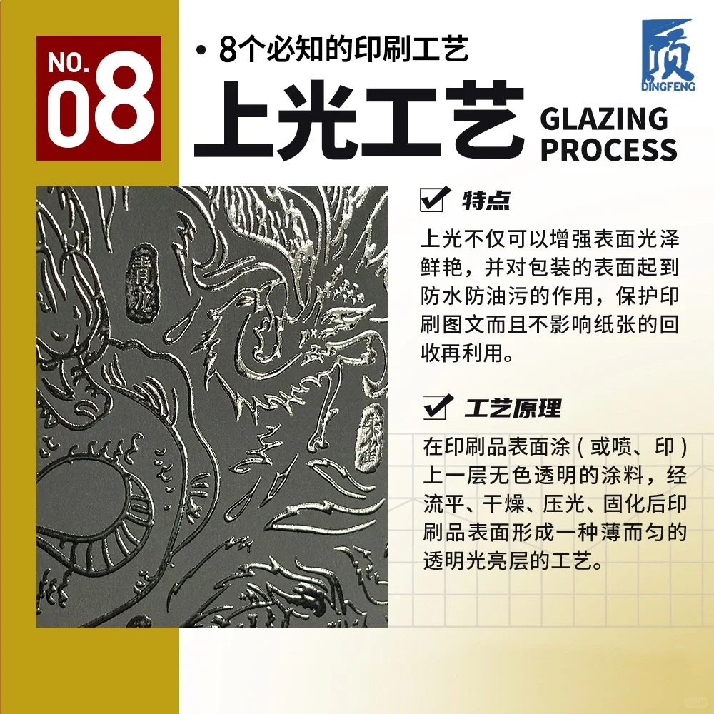 ?包装工艺大揭秘?！