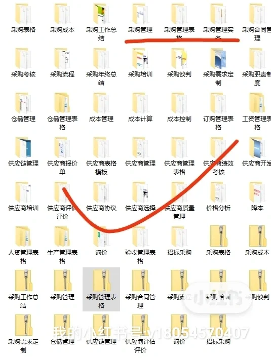 如何做好采购计划管理