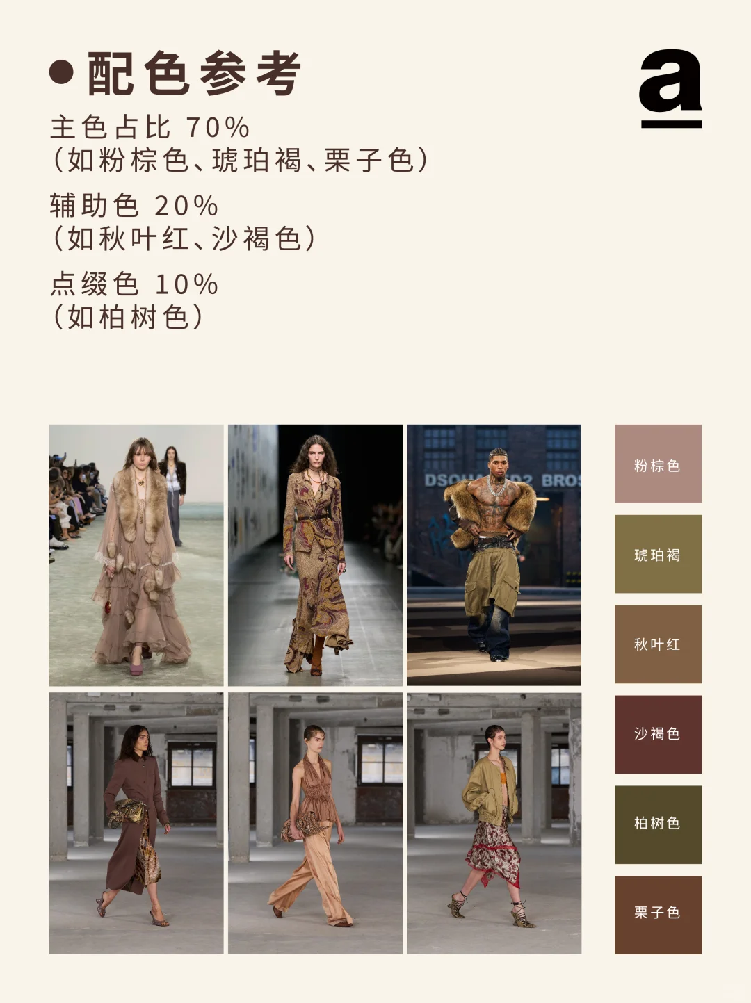 ?2026风格趋势——「都市游牧风」