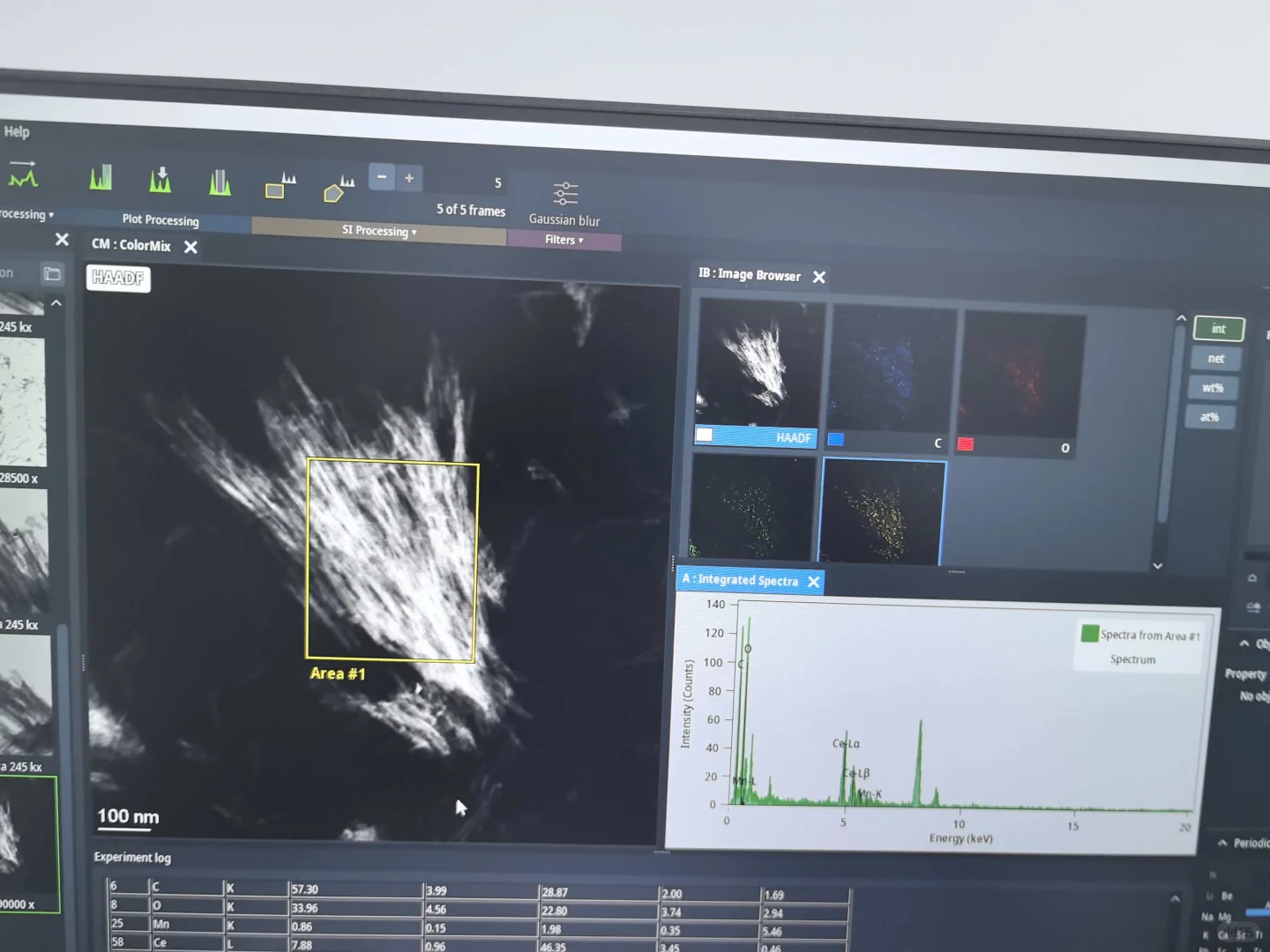 实验室买透射电镜 Talos F200X的第291天