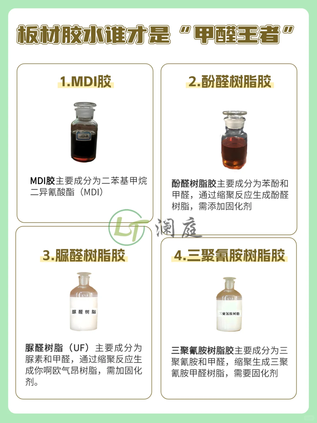 全屋定制板材胶水大揭秘，谁是甲醛杀手