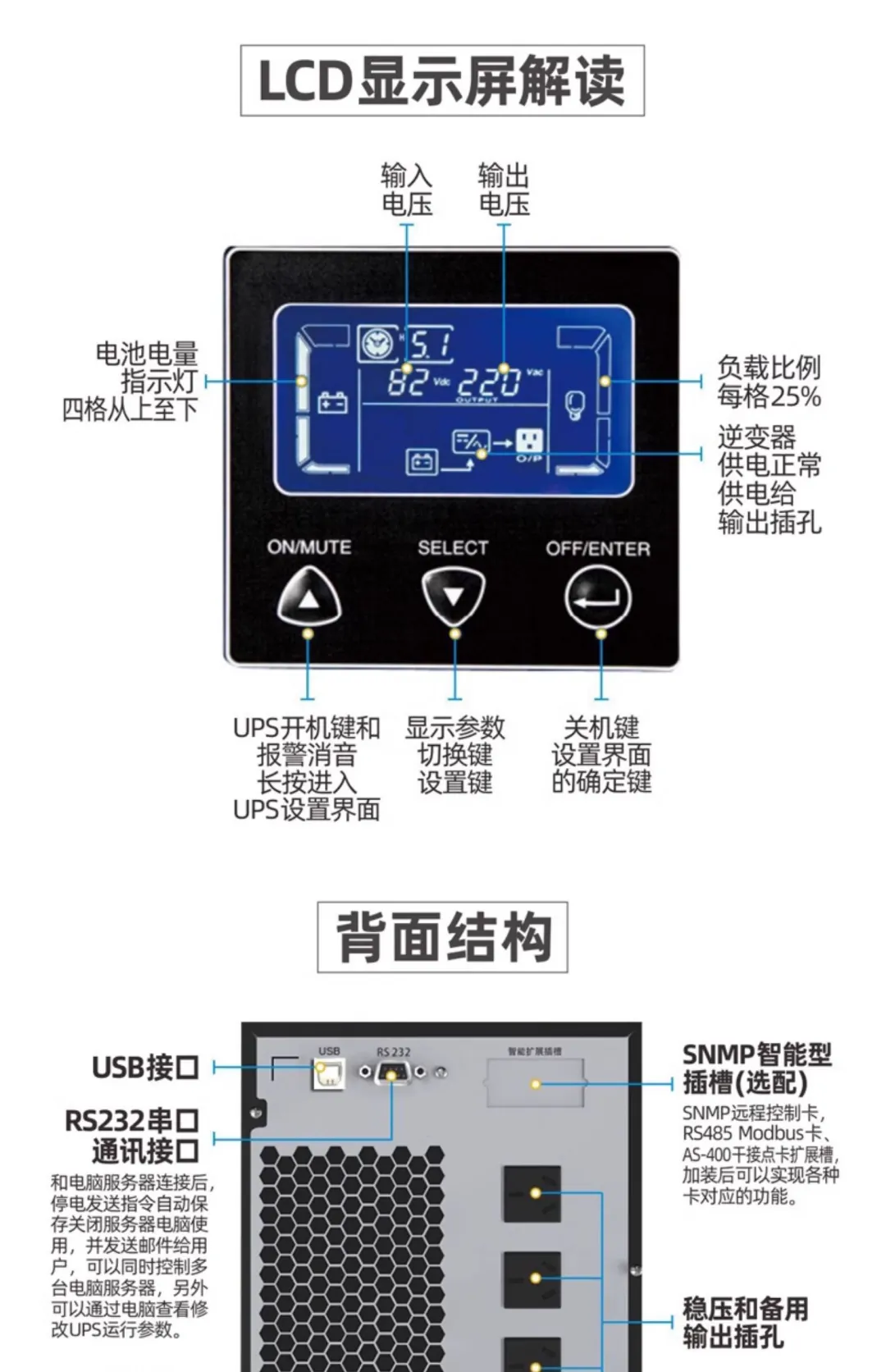 雷迪司UPS不间断电源机房服务器环保设备